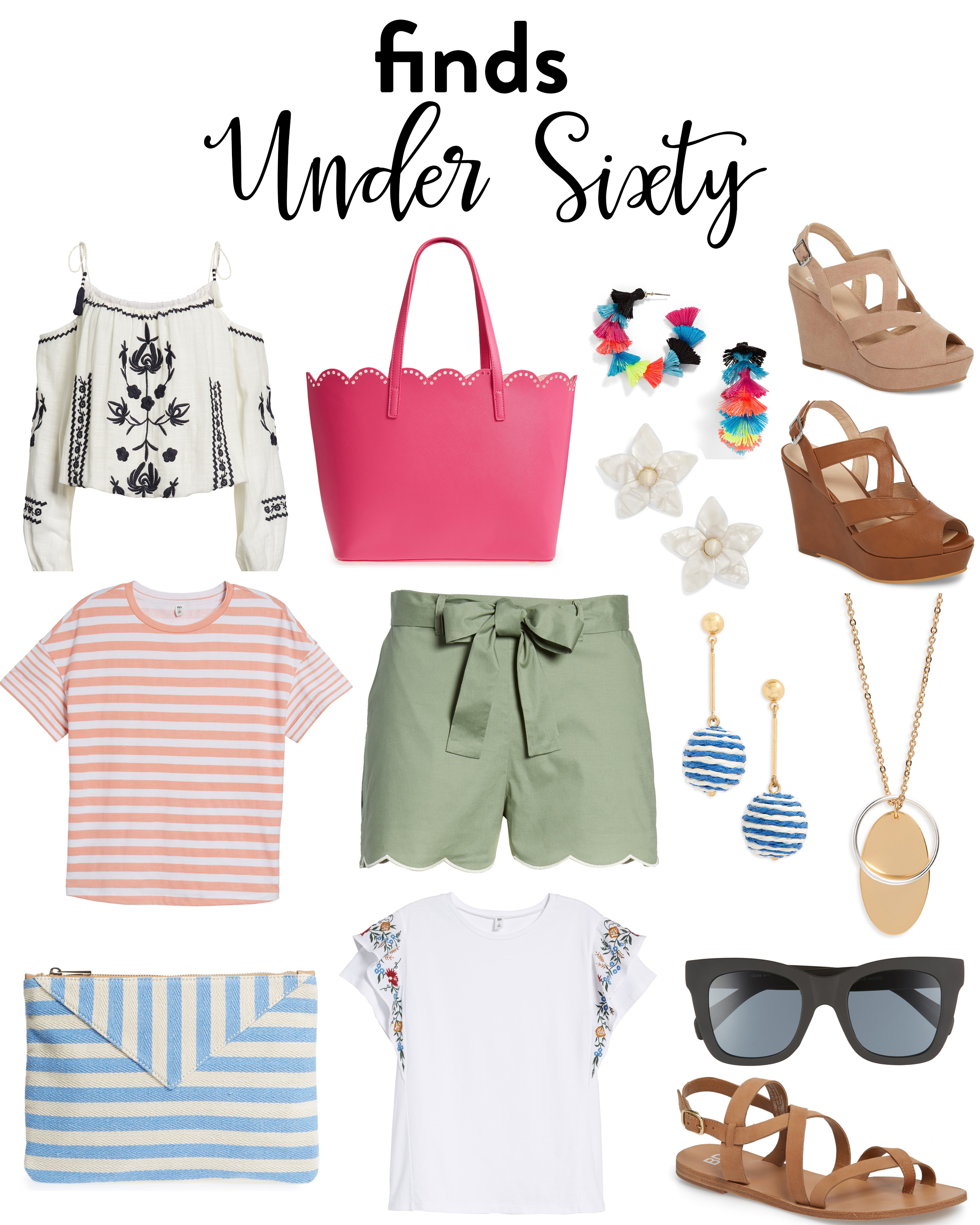 under sixty finds
