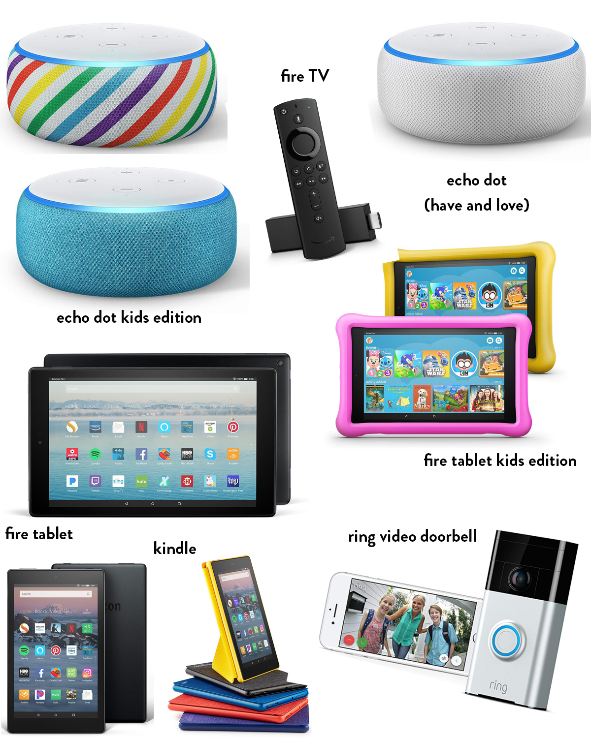 Prime Day by popular Houston life and style blog, Fancy Ashley: collage image of a Amazon Echo dot, Amazon Fire TV, Fire Tablet, Kindle, and Ring video doorbell. 