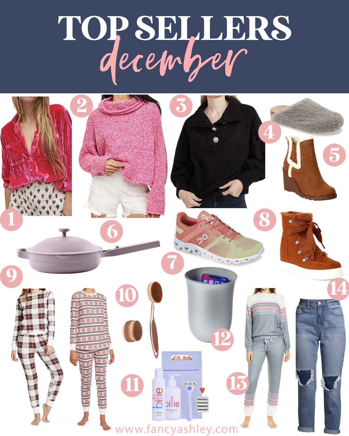 December Top Sellers by popular Houston life and style blog, Fancy Ashley: collage image of a pink velvet blouse, pink cowl neck sweater, fuzzy grey slippers, plaid and nordic print pajama sets, makeup brush, Billie razor set, Distressed denim, Express sherpa sweatshirt, Nordstrom peachy pajamas,Scoop Women’s Ruby Faux Sherpa Lined Wedge Booties,Time and Tru Women's Faux Fur Lace-Up Booties, Nordstrom Cloudflow Running Shoe ON, Our Place Always pan, and Oblio Wireless Charger & UV Cleaner LEXON.