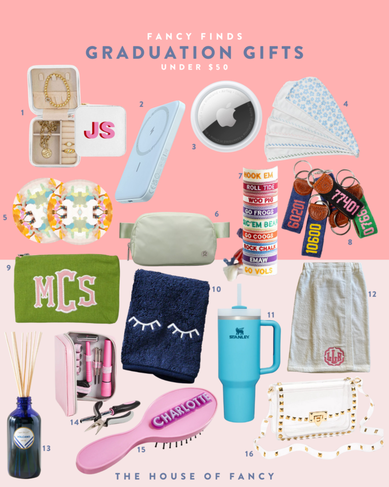 20+ Gift Ideas for the Graduates - House of Fancy