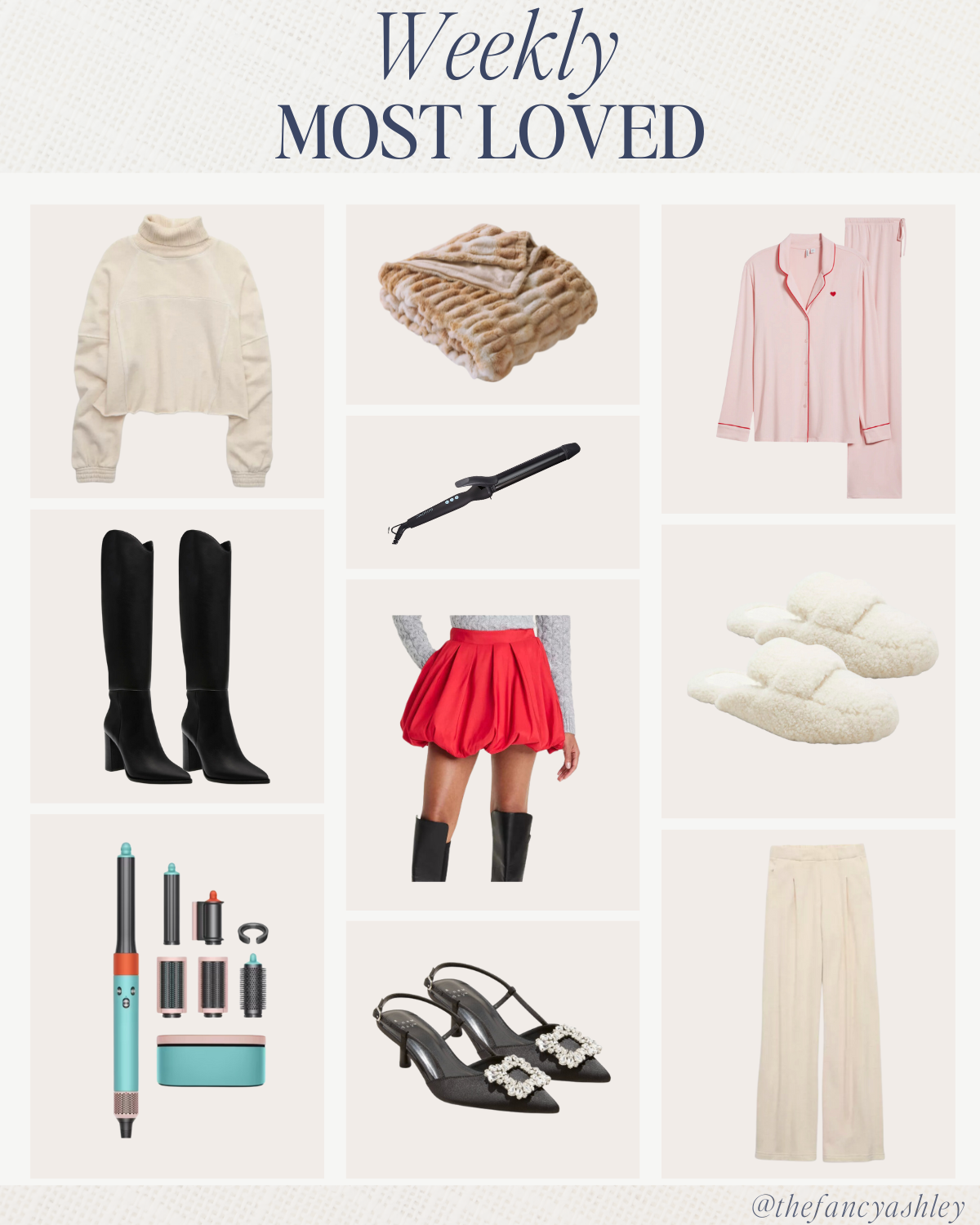 Your Most Loved from the Week